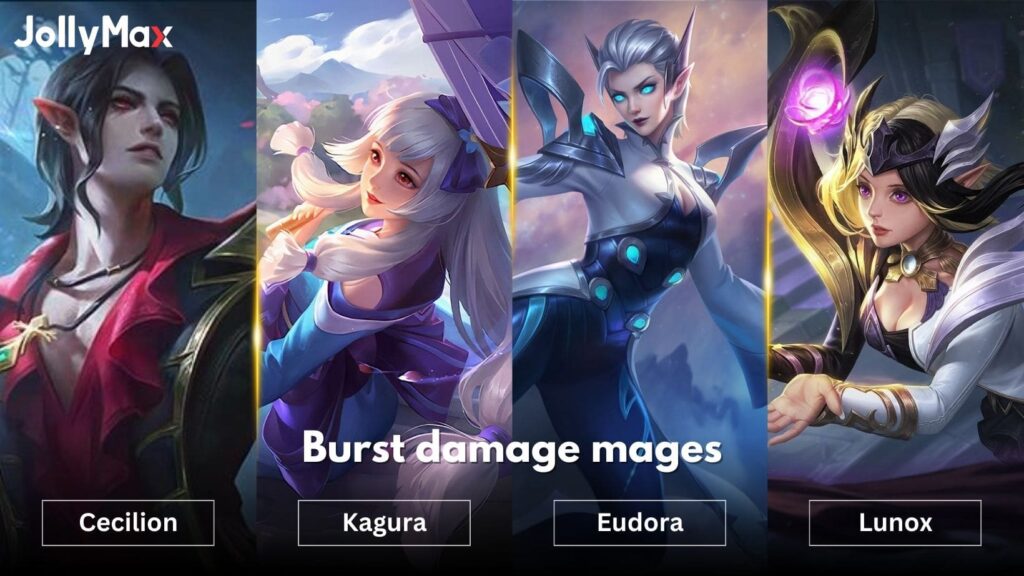 MLBB mages